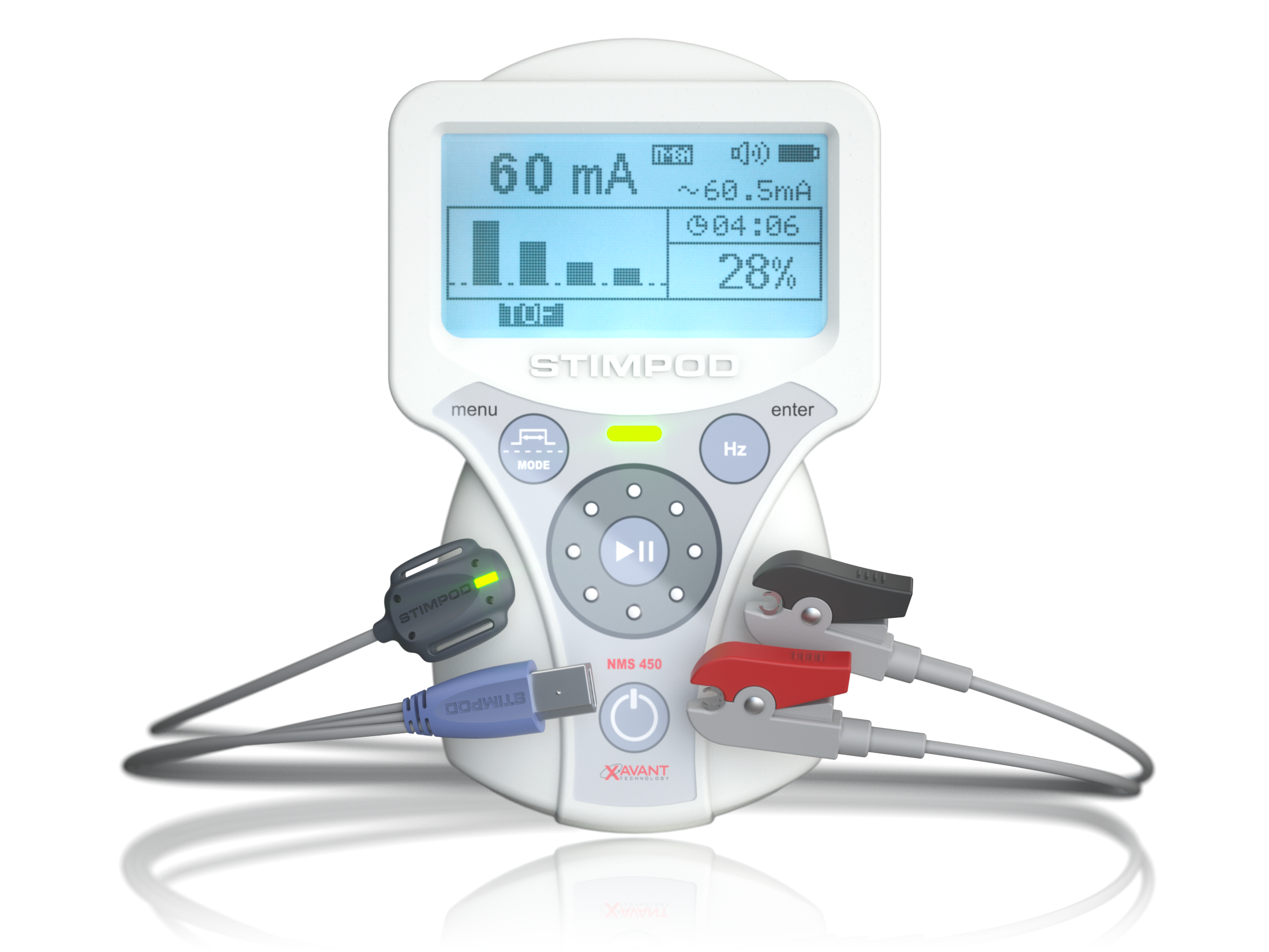 Peripheral Nerve Stimulator Accessories - Mainline Medical